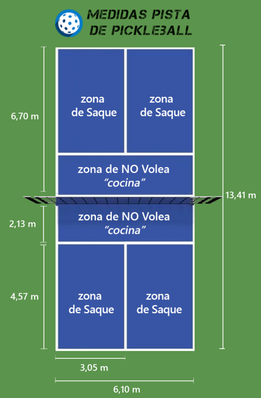 Cómo construir una pista de pickleball?